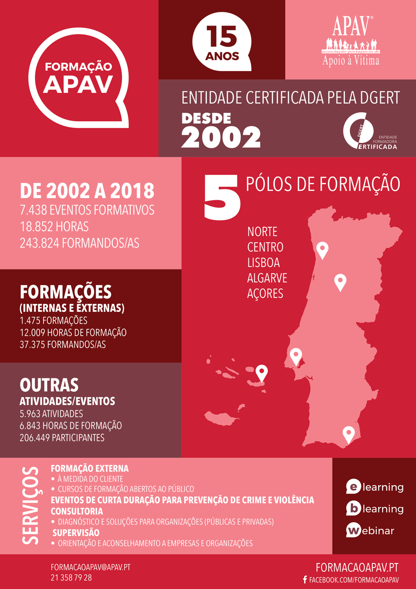Infografia_Formacao_2018